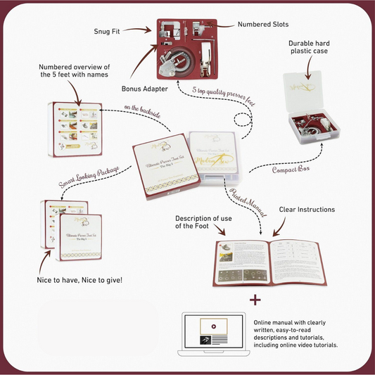Ultimate Presser Foot Set - Big Five - What's It All About
